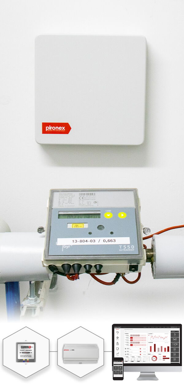 Efficient consumption metering for tenant electricity and boiler rooms Gateway with heating cost meter