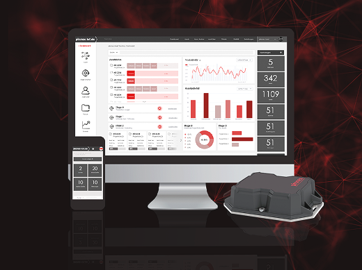 Hardware und Software Entwicklungsablauf Projektmanagement Elektronikentwicklung
