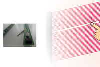 a:2:{s:4:"unit";s:2:"h4";s:5:"value";s:18:"Medical Technology";} Light curtain for laboratory equipment